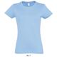 Фуфайка (футболка) IMPERIAL женская,Голубой S